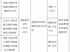 人保财险榆林市分公司被罚23万元：因违规给予投保人保险合同以外利益