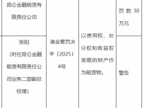 昆仑金融租赁被罚30万元：因以使用权、处分权和收益权受限的财产作为租赁物