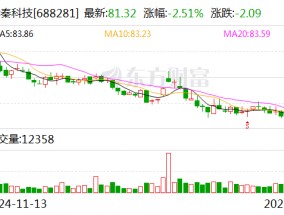 华秦科技：公司未接入DeepSeek等AI相关应用