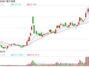 这家上市公司拟卖62套房子！啥情况？