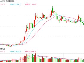 罗博特科并购重组事项遭暂缓审议，股价大跌，公司回应来了