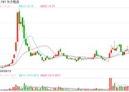 微信“送礼物”的第一波流量，被直播电商抢去了