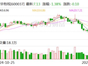 歌华有线：目前公司暂无更名计划和相关安排