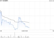 英诺赛科获纳入沪港通和深港通的合资格股份