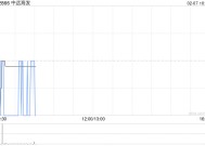 中远海发截至1月底累计回购4350万股A股股份