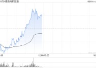 德昌电机控股盘中涨超5% 机构看好公司打开二次成长空间