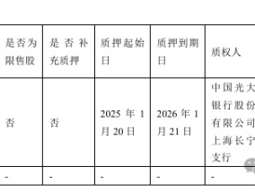 均瑶健康控股股东质押部分股权！益生菌业务能否助业绩增长待观察