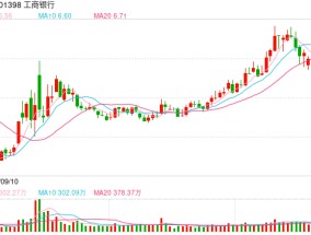 刚刚，明确了！A股喊你“领红包”，310家公司春节分红超3400亿元！