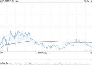 高盛：维持理想汽车-W“买入”评级 升目标价至137港元