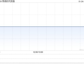 秀商时代控股接获联交所额外复牌指引 继续停牌