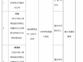 中邮保险重庆分公司被罚33万元：因业务财务数据不真实