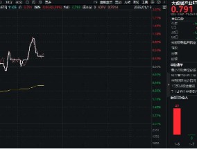 全国数据工作会议召开！从9方面做好数据工作！大数据产业ETF（516700）盘中涨逾1%