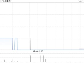 文业集团与中投汇金订立合作备忘录 拟成立产业基金以投资新兴产业