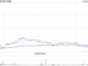 大摩：维持信义光能“增持”评级 目标价4港元