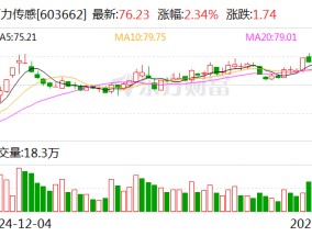 柯力传感：公司触觉传感器目前尚处于研发验证阶段