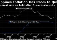 菲律宾央行意外维持关键利率不变 比索兑美元小幅上扬