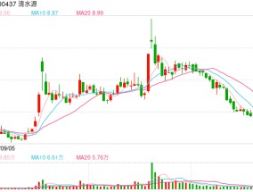 清水源：被证监会立案调查，与子公司原股东所涉刑事案件等相关