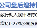 1月27日增减持汇总：圣湘生物等2股增持 闻泰科技等2股减持（表）