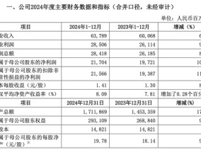 “券商一哥”，突然公告！