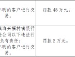 盐城滨海兴福村镇银行被罚48万元：因与身份不明的客户进行交易