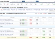 豪赌“末日轮”？从跌停到涨停 到底谁在炒作东方集团？