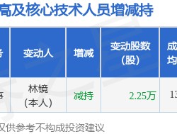 英飞特：1月9日高管林镜减持股份合计2.25万股