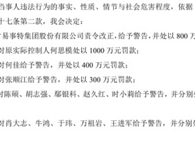 连续5年财务造假合计被罚3150万！天健均为其出具“标准无保留意见”