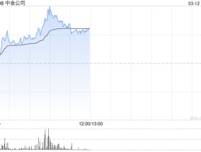 中资券商盘中拉升 中金公司及中国银河均涨逾3%