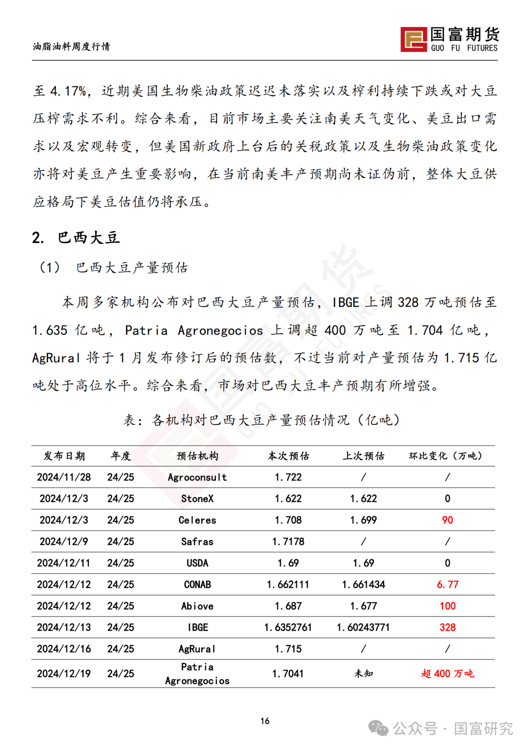 【国富豆系研究周报】南美丰产预期叠加宏观扰动，豆系估值承压