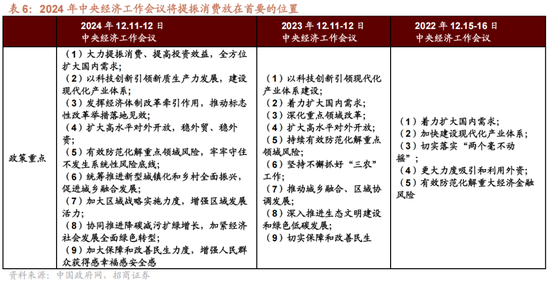 招商策略：未来两年A股大级别上涨概率较大