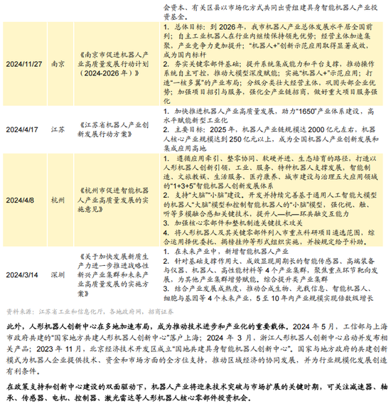 招商策略：未来两年A股大级别上涨概率较大