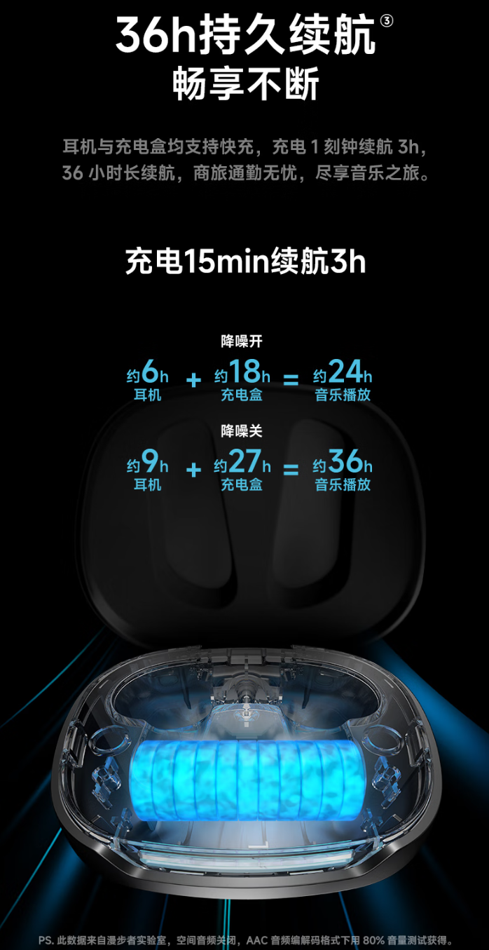 漫步者 NeoBuds Pro 3 无线耳机上市：自适应降噪技术、LDAC + LHDC 双解码，999 元