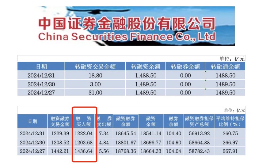 2025年A股不见“开门红”，因何下跌？基金经理一线解读