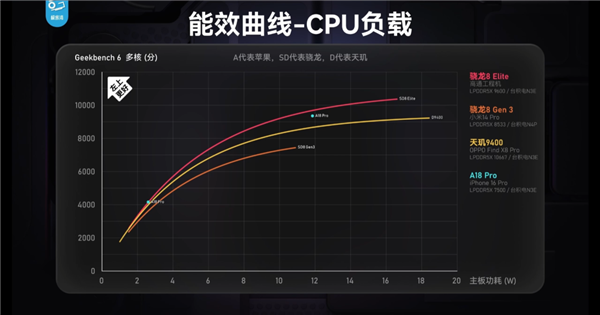 2025 钉子户手机终于要烂大街了