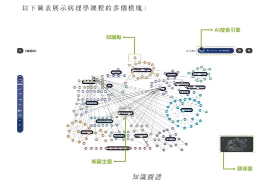 上“网课”的大学生们捧出一个IPO，新浪、百度共享资本盛宴