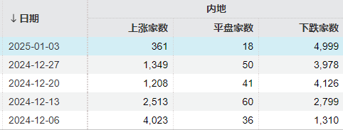 央行连提两次“择机降准降息”，A股明天怎么走？最新券商研判→