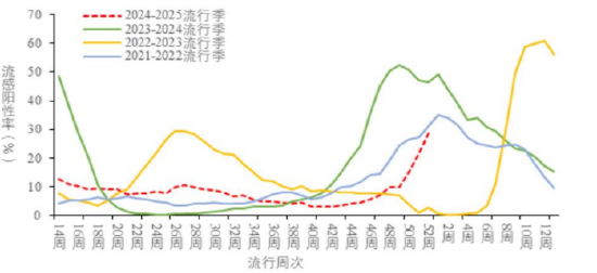 ETF日报：电厂节前仍存补库需求，受此影响煤价或将上涨