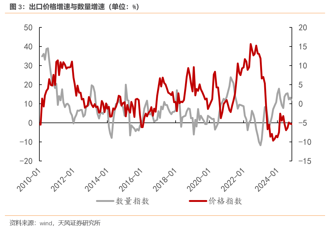 天风宋雪涛：人民币应该升值，而不是贬值