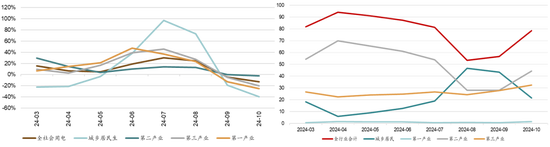 新湖能源（动力煤）2025年报：依旧烟笼十里堤