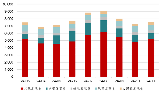 新湖能源（动力煤）2025年报：依旧烟笼十里堤