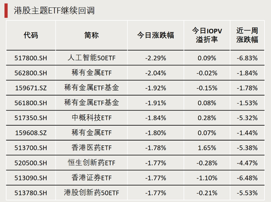 溢价38.6%，历史新纪录！