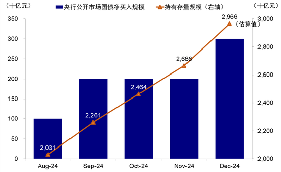 中金：港股开年回调的原因与前景