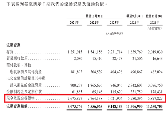 “拥冰”45000家的蜜雪冰城港股IPO，这是要做世界雪王？