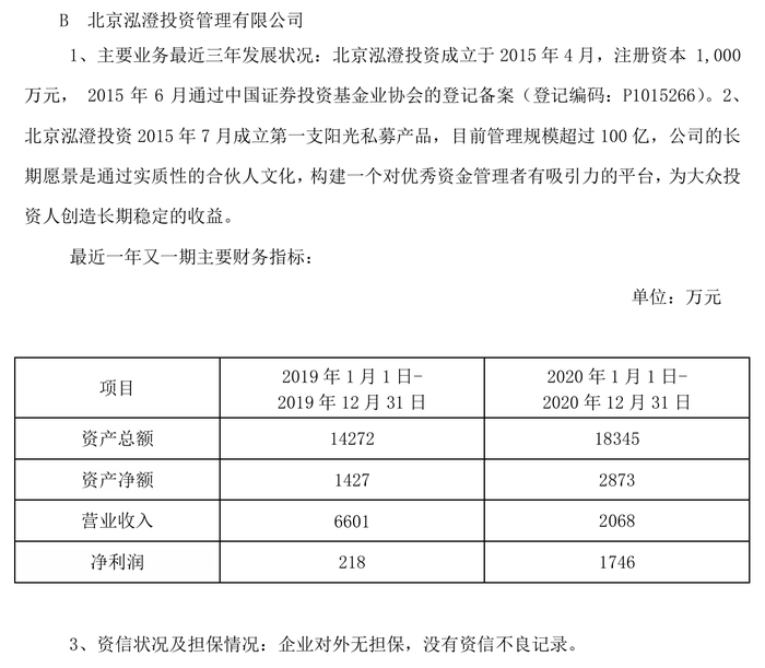 管理规模一降再降，昔日百亿私募泓澄投资怎么了？