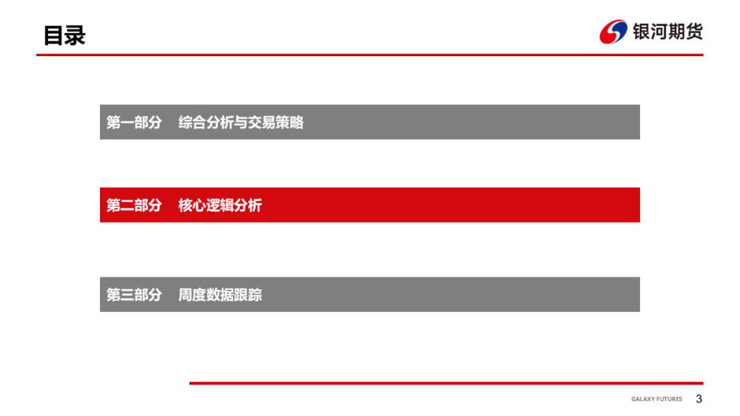 【原木周报】港口到货预报大增，节后现货反弹乏力