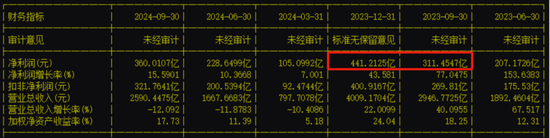 利好传来！中国神华、宁德时代等，突然放大招！