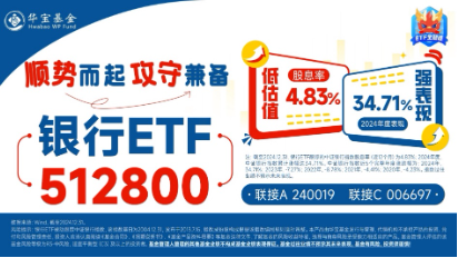 中长期资金跑步入场，哪些资产有望受益？银行ETF劲升2.49%，创业板人工智能ETF华宝（159363）最高飙涨3.6%