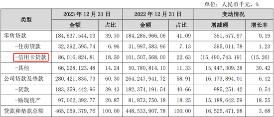 广州银行总行人事调整 涉及零售、对公条线多部门“一把手”