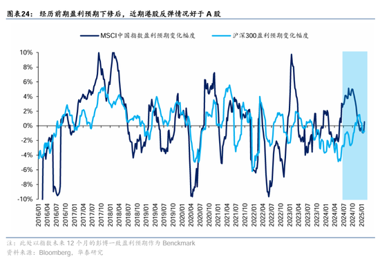 华泰证券：DeepSeek或催化科技股价值重估