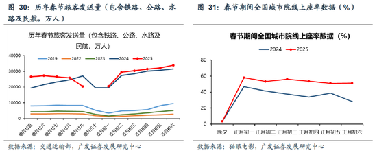 广发策略：DeepSeek的A股叙事